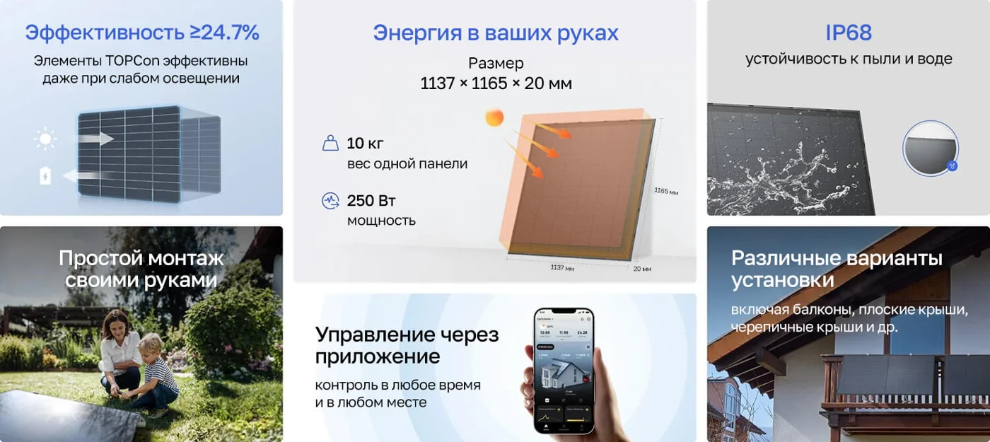 Комплект из 4 жестких солнечных панелей по 250 Вт — материал 1
