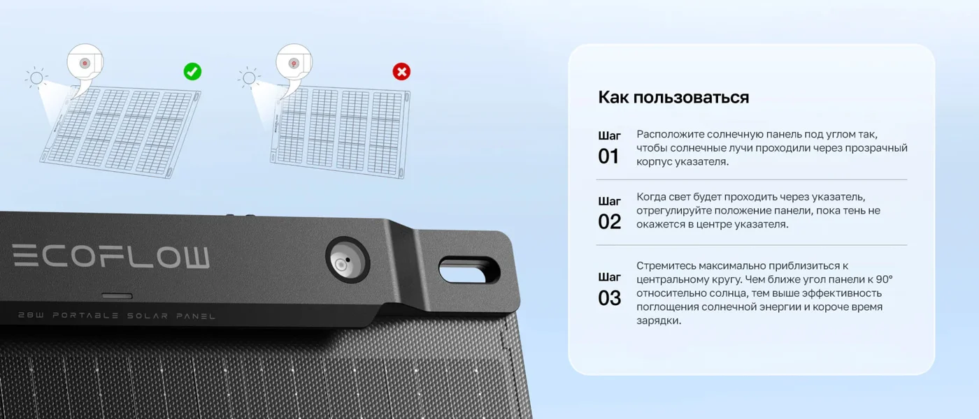 Солнечная панель складная EcoFlow 28 Вт — материал 13