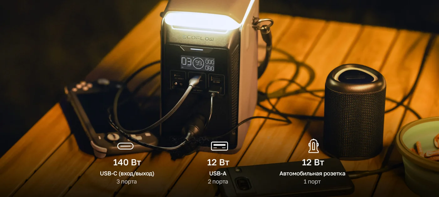 Портативная зарядная станция EcoFlow TRAIL Plus 300 DC (288 Втч) — материал 11