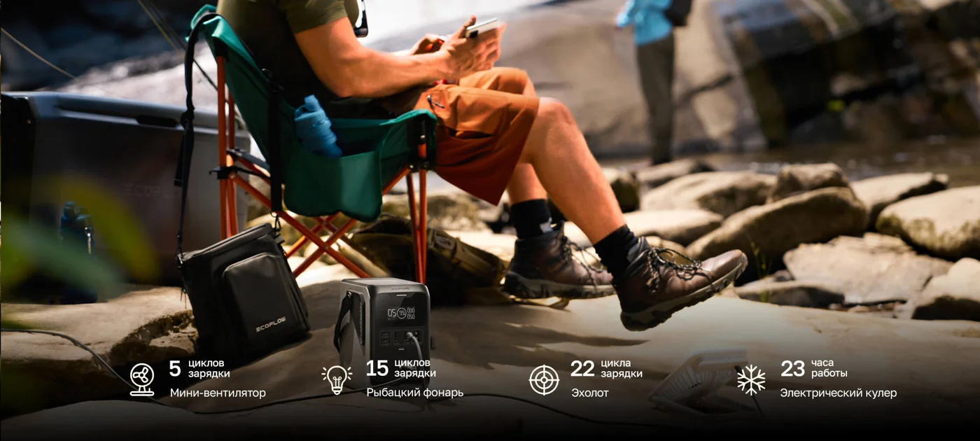 Портативная зарядная станция EcoFlow TRAIL 300 DC (288 Втч) — материал 9