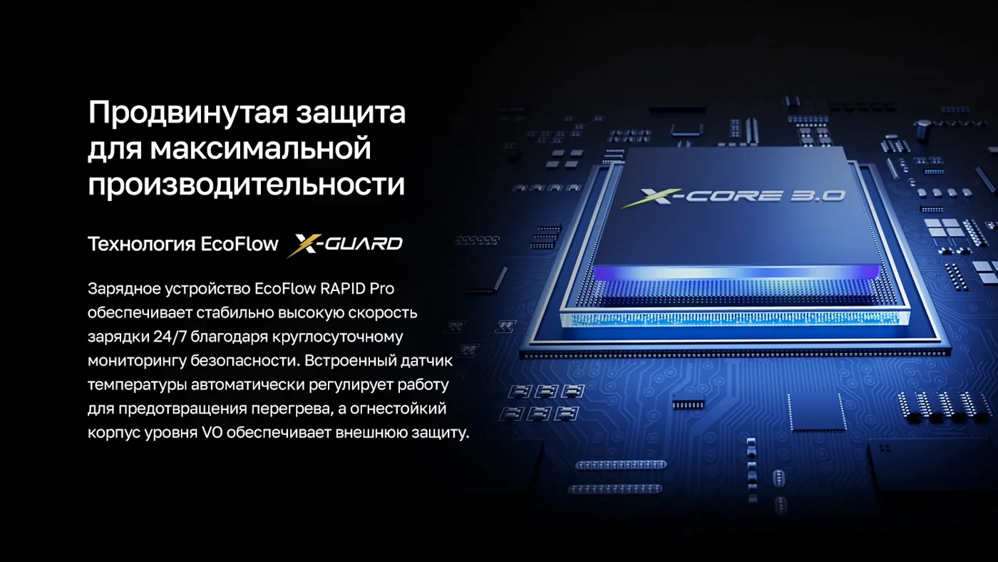 Зарядное устройство EcoFlow RAPID Pro (100 Вт, 3 порта, GaN) — материал 5
