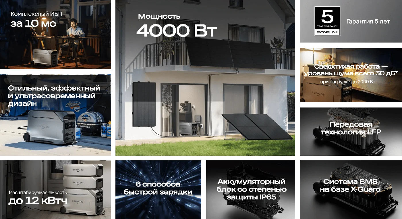 Портативная зарядная станция EcoFlow DELTA Pro 3 (4096 Втч) — материал 1