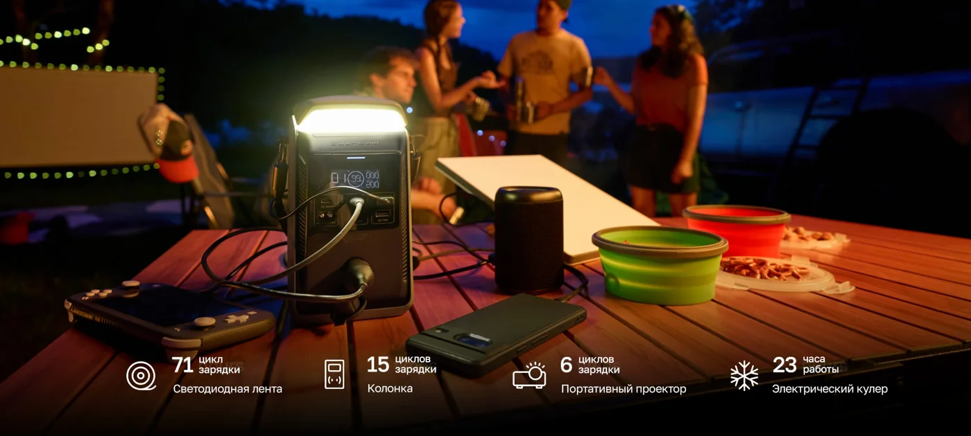 Портативная зарядная станция EcoFlow TRAIL Plus 300 DC (288 Втч) — материал 8