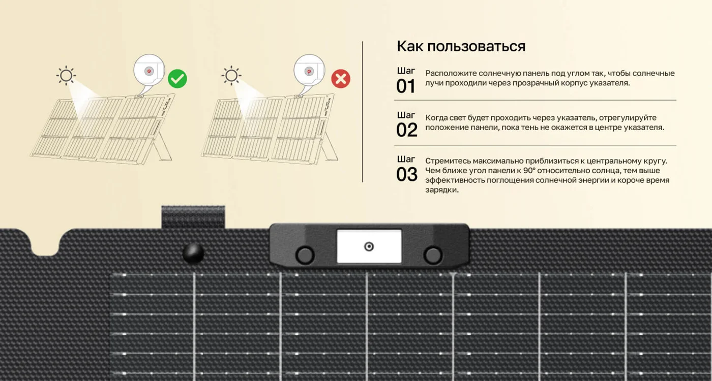 Солнечная панель складная облегченная двусторонняя EcoFlow 160 Вт — материал 6