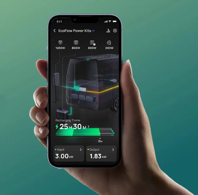 Комплект энергообеспечения EcoFlow Power Get Set Kit — материал 5