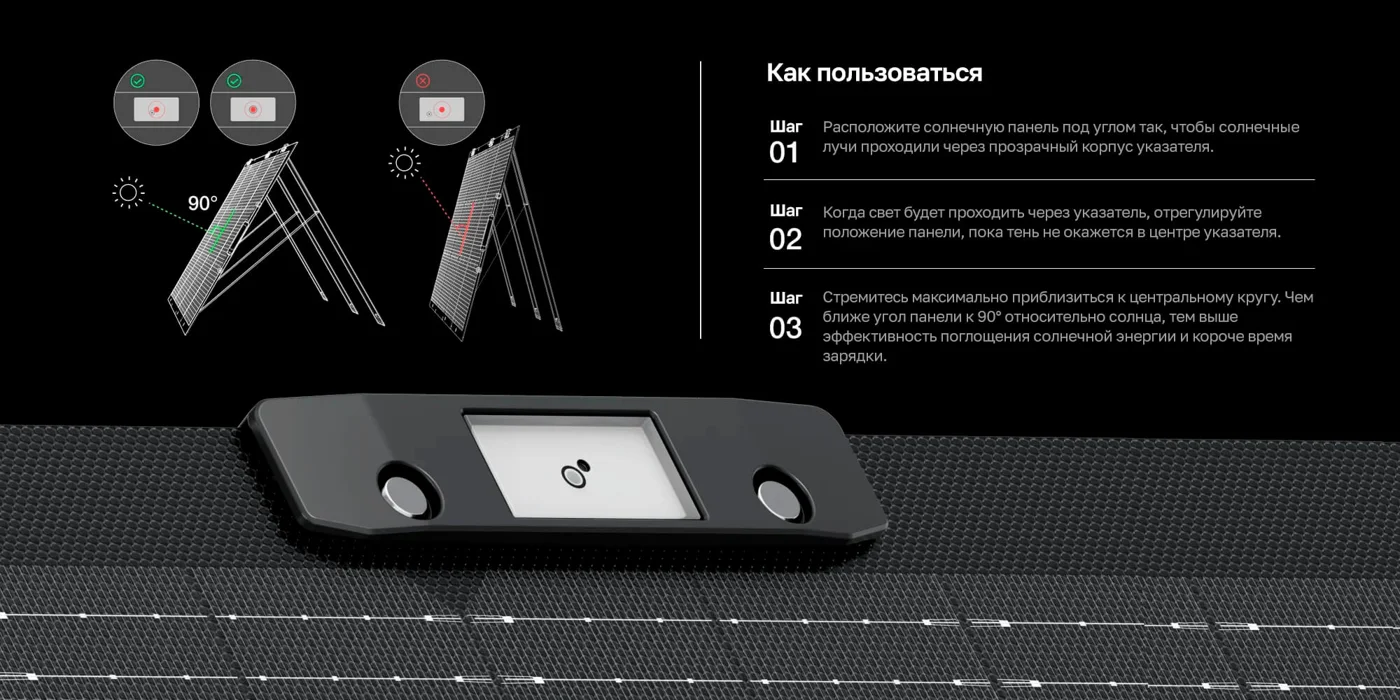 Cолнечная панель складная облегченная двусторонняя EcoFlow 220 Вт — материал 6