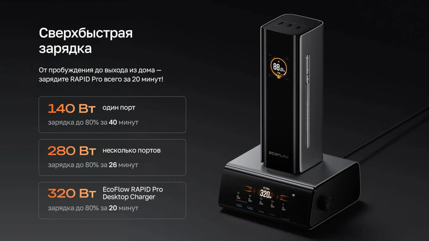 Повербанк EcoFlow RAPID Pro (27650 мАч, 300 Вт, встроенный кабель 140 Вт) — материал 3