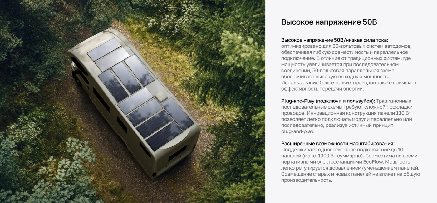 Комплект из 2 жестких солнечных панелей по 130 Вт RVMax — материал 4
