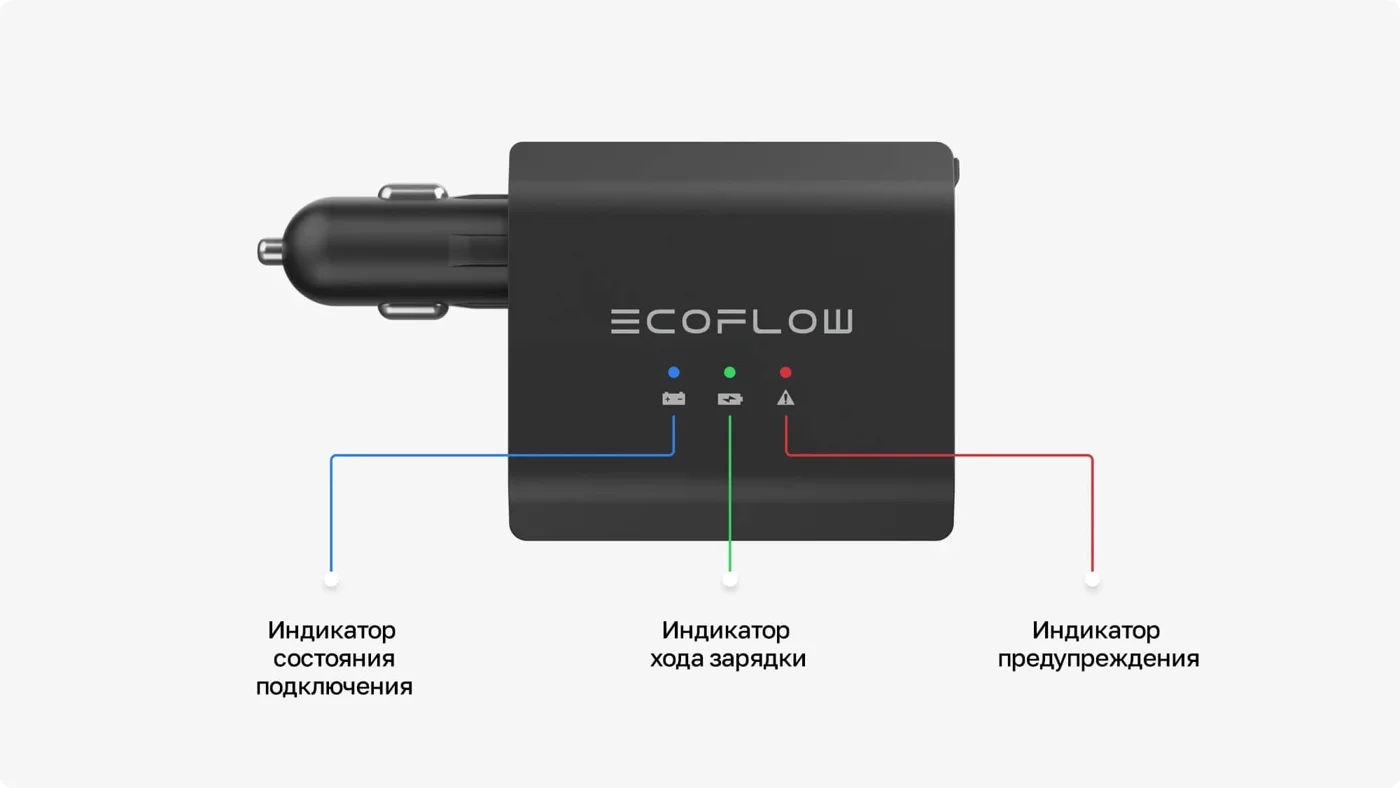 Умная автомобильная зарядка EcoFlow Smart Auto Battery Charger — материал 5