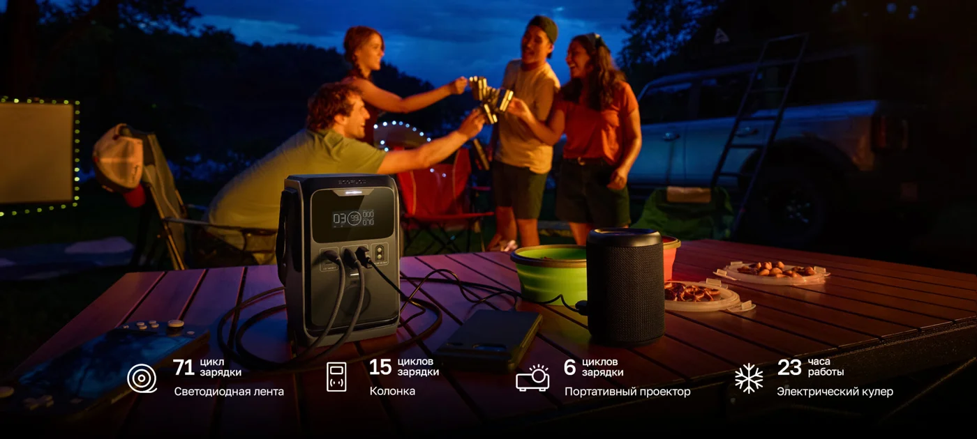 Портативная зарядная станция EcoFlow TRAIL 300 DC (288 Втч) — материал 8