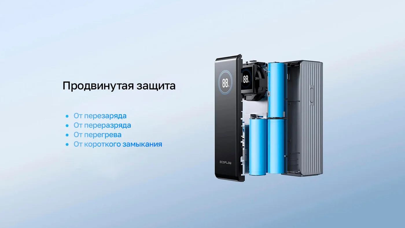 Повербанк EcoFlow RAPID 25k (25 000 мАч, 170 Вт, со встроенным и выдвижным кабелями 100 Вт) — материал 6