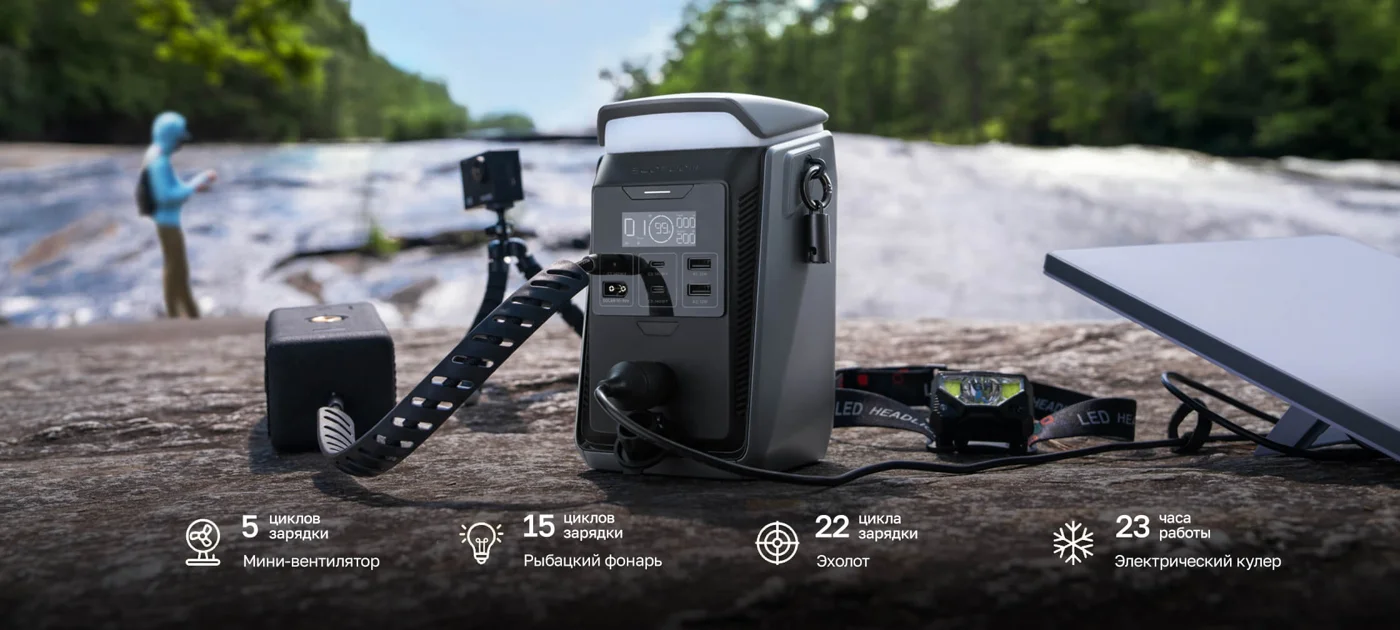 Портативная зарядная станция EcoFlow TRAIL Plus 300 DC (288 Втч) — материал 9