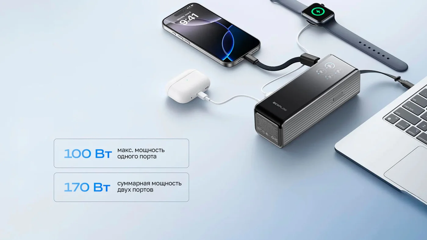 Повербанк EcoFlow RAPID 25k (25 000 мАч, 170 Вт, со встроенным и выдвижным кабелями 100 Вт) — материал 2