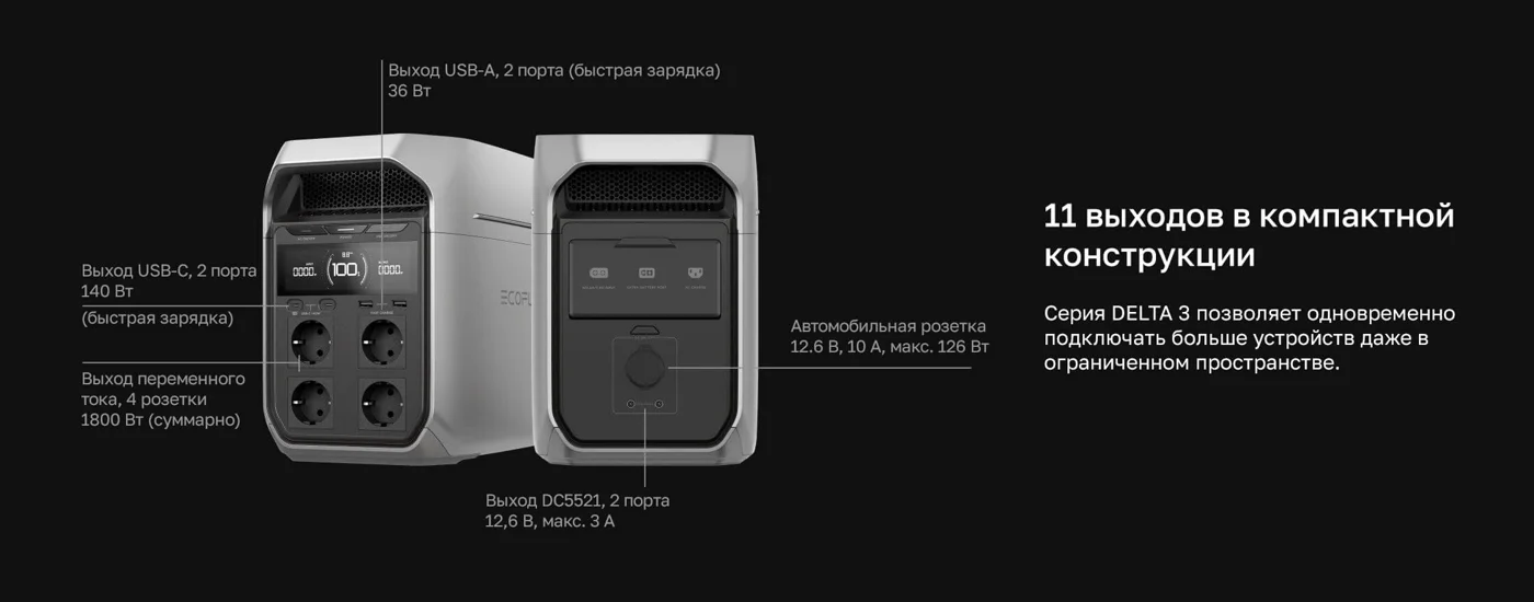 Портативная зарядная станция EcoFlow DELTA 3 Plus (1024 Втч) — материал 10