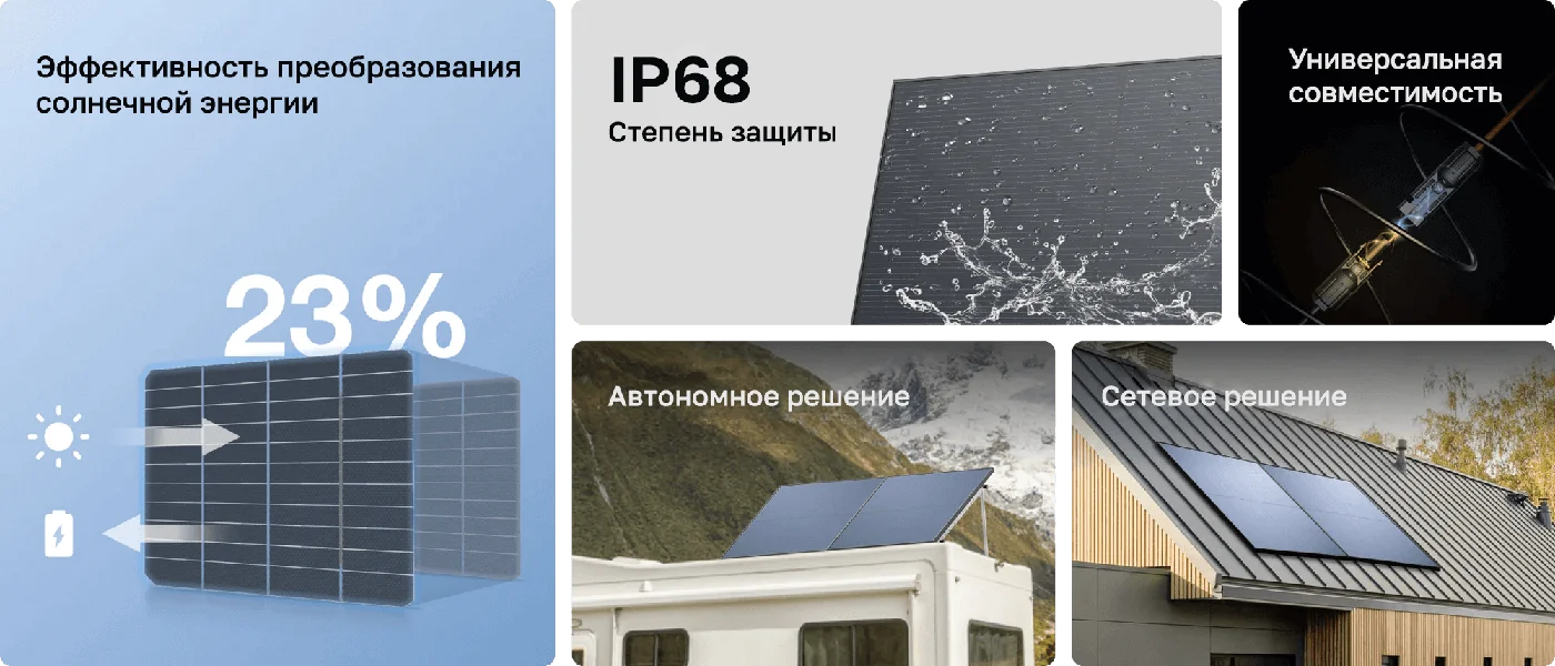 Комплект из 2 жестких солнечных панелей по 450 Вт — материал 1