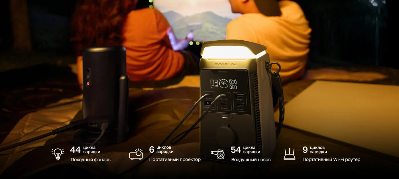 Портативная зарядная станция EcoFlow TRAIL Plus 300 DC (288 Втч) — материал 6