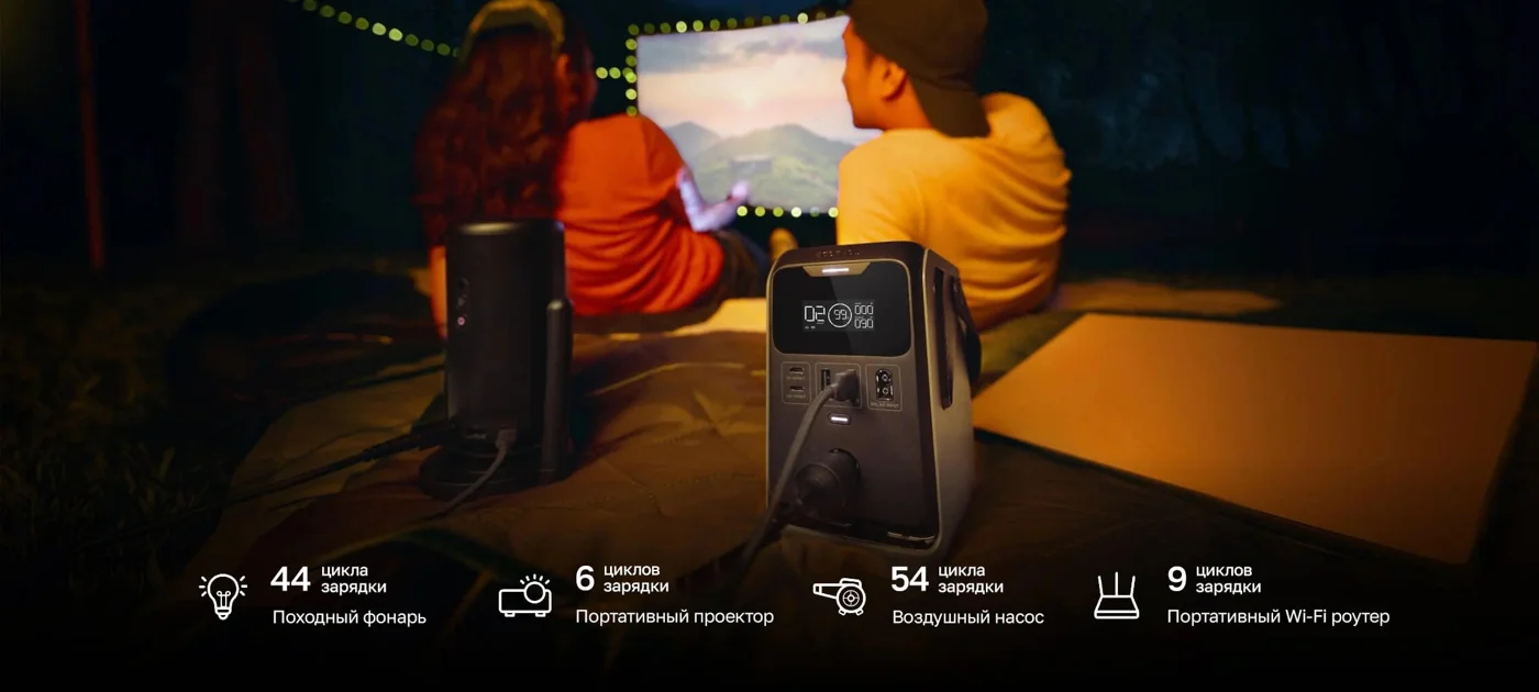 Портативная зарядная станция EcoFlow TRAIL 300 DC (288 Втч) — материал 6