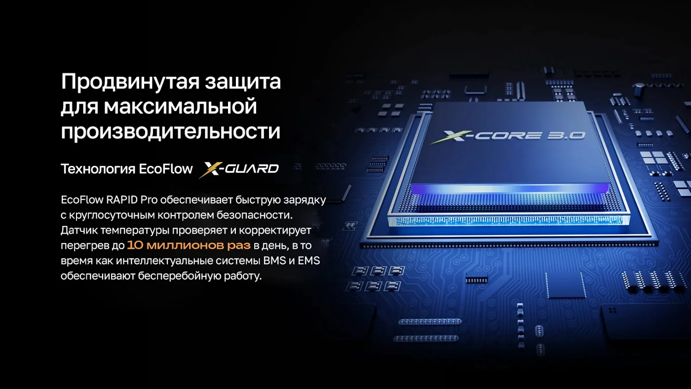 Повербанк EcoFlow RAPID Pro (20000 мАч, 230 Вт, встроенный кабель 100 Вт) — материал 5