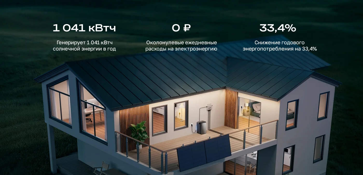 Батарея EcoFlow STREAM AC Pro — материал 1