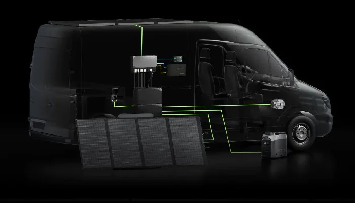 Комплект энергообеспечения EcoFlow Power Get Set Kit — материал 1