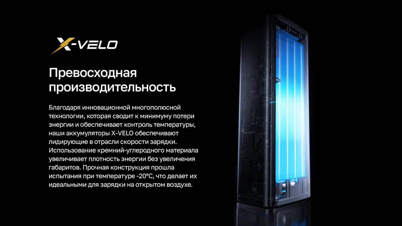 Повербанк EcoFlow RAPID Pro X (27650 мАч, 300 Вт) — материал 2