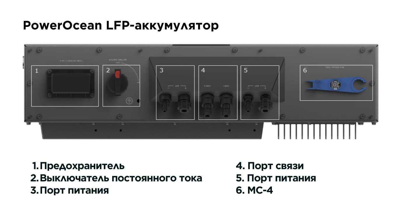 Батарея EcoFlow LFP 5 кВтч для комплекта EcoFlow PowerOcean — материал 1