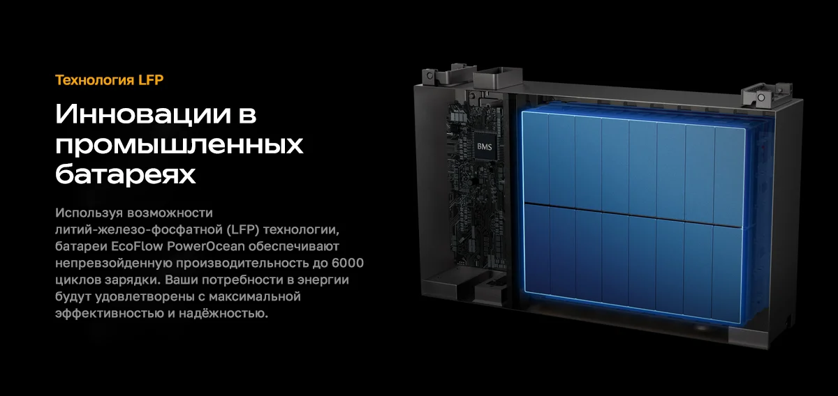 Однофазная система энергоснабжения EcoFlow Power Ocean 10 кВтч — материал 2