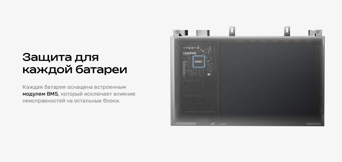 Трехфазная система энергоснабжения EcoFlow Power Ocean 10 кВтч — материал 6