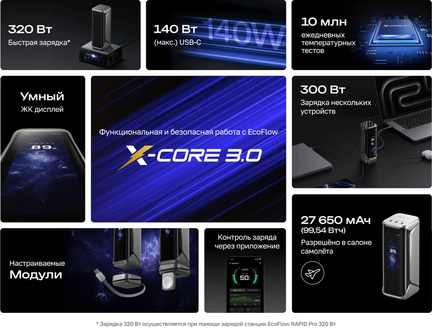 Повербанк EcoFlow RAPID Pro X (27650 мАч, 300 Вт) — материал 1