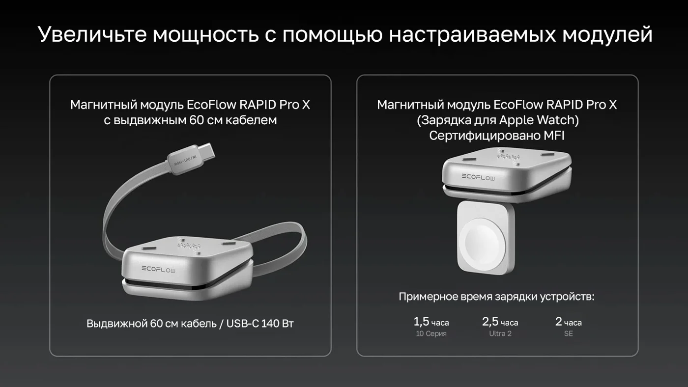Повербанк EcoFlow RAPID Pro X (27650 мАч, 300 Вт) — материал 7