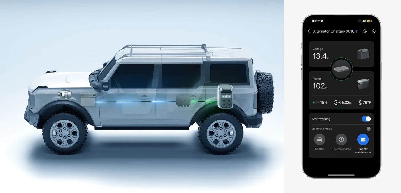 Автомобильное зарядное устройство EcoFlow Alternator Charger 500 Вт — материал 5