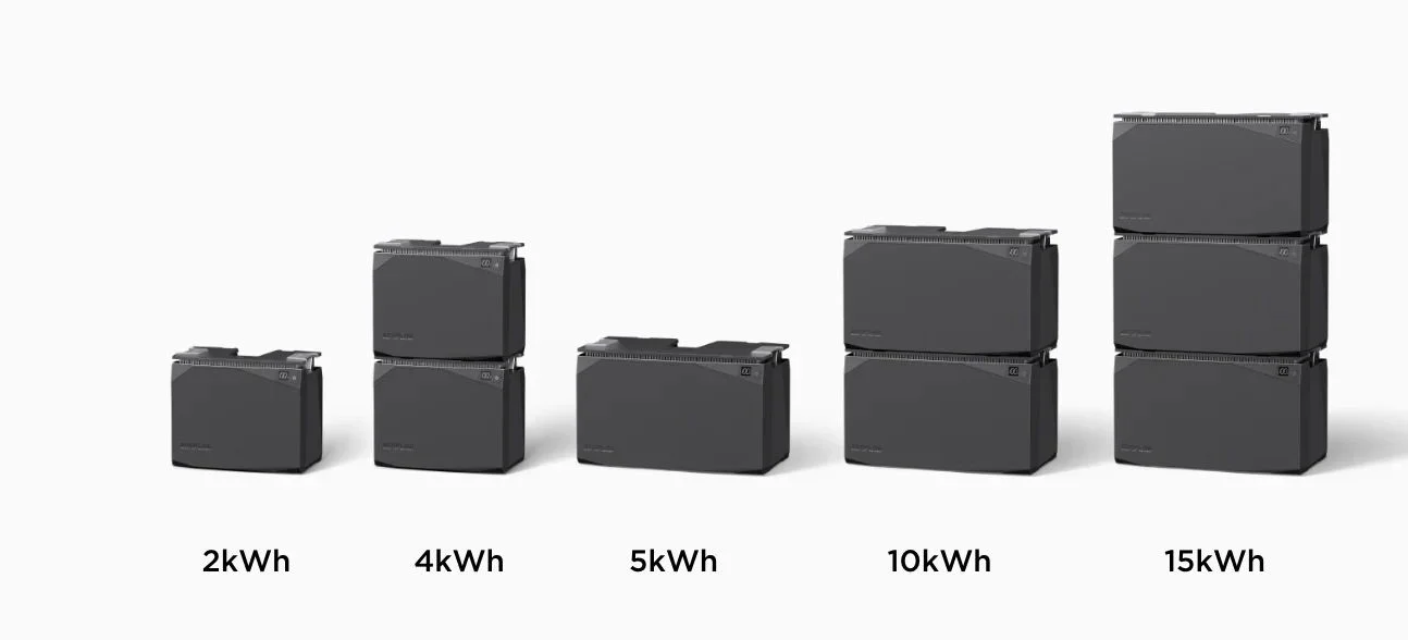 Комплект энергообеспечения EcoFlow Power Get Set Kit — материал 3