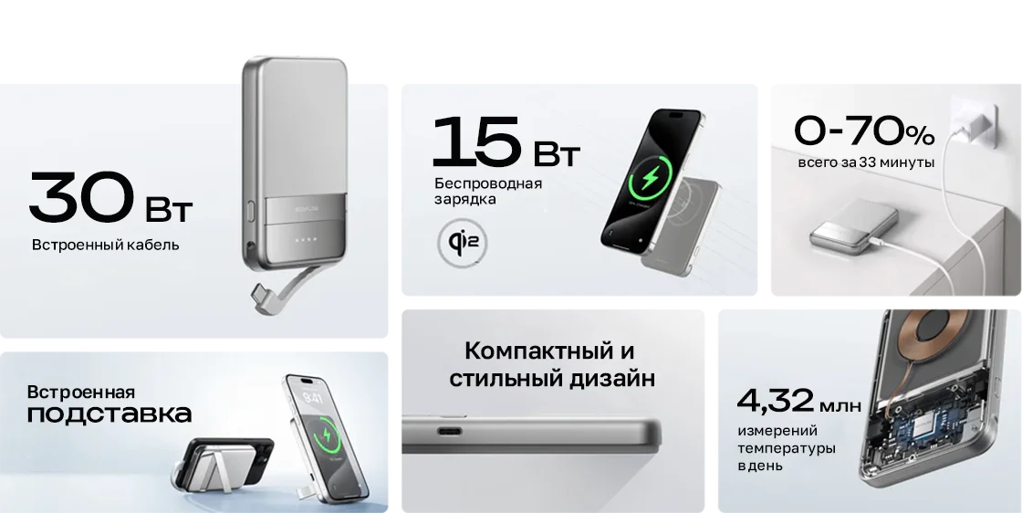 Повербанк EcoFlow RAPID Magnetic (5000 мАч, 15 Вт, магнитная зарядка) — материал 1