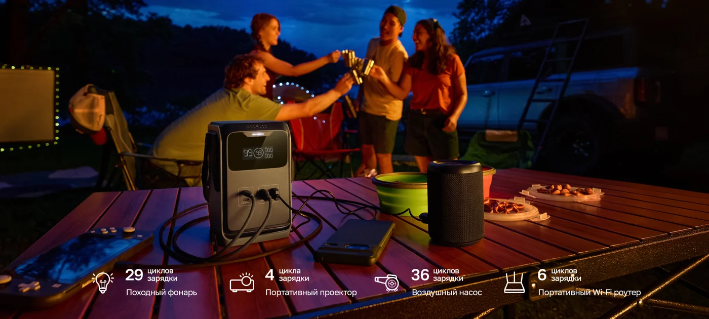 Портативная зарядная станция EcoFlow TRAIL 200 DC (192 Втч) — материал 7